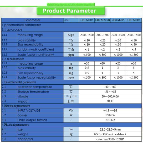 Навигация с помощью антенны UNIVO и высоковолоконных оптических гироскопов