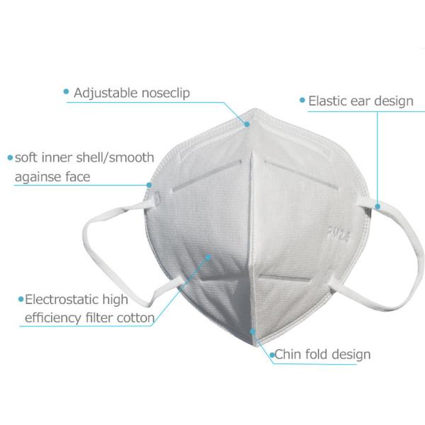 Earloop Kids Medical Face Mask 5 Layer Childrens Medical Masks With CE FDA