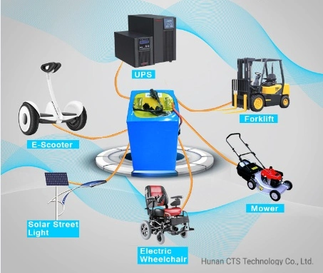 батарея лития 60v 72v 50ah 60ah BMS Lifepo4 для электрического скутера мотоцикла