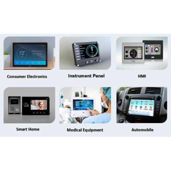 Замена дисплея дюйма TFT модуля 3,5 дисплея LCD пиксела 320*240
