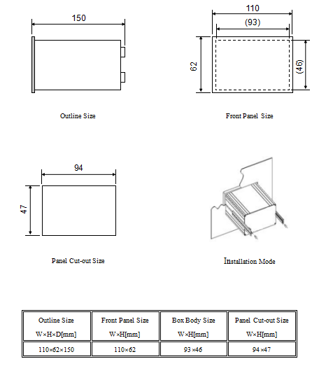 Red LED Digital Scale Indicator , 4 Material Ration Weight Controller System