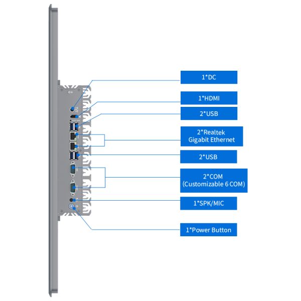 21.5 Inch Industrial Panel PC with Capacitive Touch Display and Wide Temperature Support in Full Aluminum Alloy