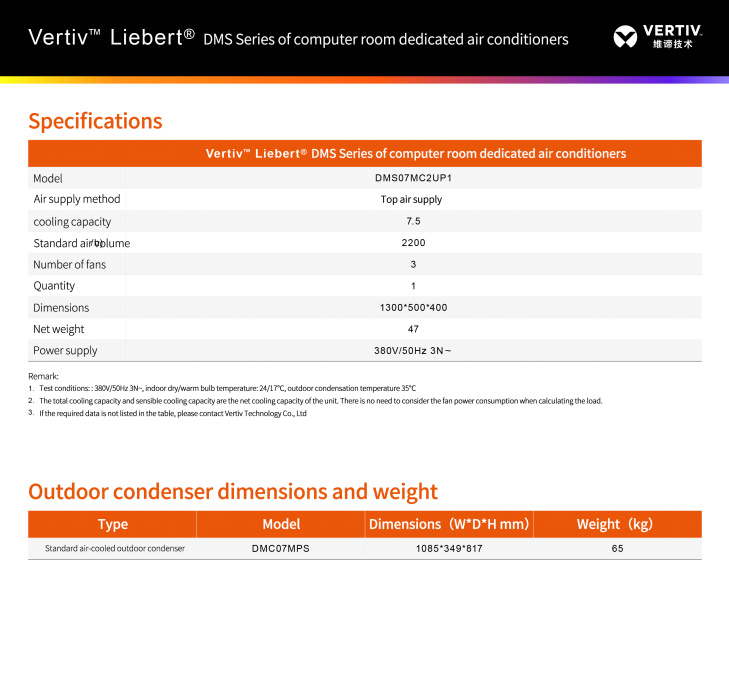 VERTIV Liebert DMS Series 7.5KW 380V R410A Eco-friendly Wall-mounted Precision Air Conditioner for Computer Room
