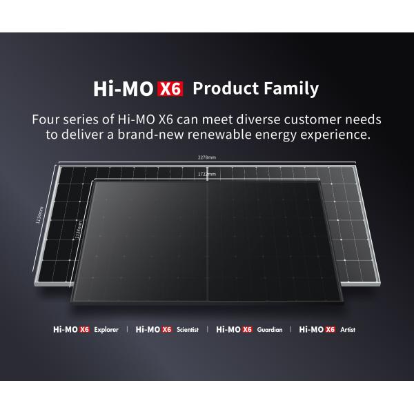 Longi Hi-MO X6 Max Monocrystalline Module Monofacial Photovoltaic Panel For Solar Cell