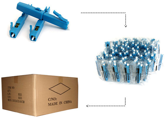 branchez vite les connecteurs optiques de fibre