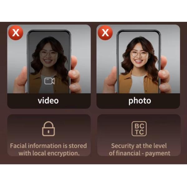 Modern Design Security Electronic Aluminum Thermal Break Villa Waterproof Lock