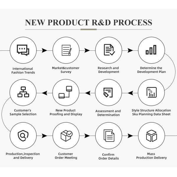 Удобная уникальная сублимированная мужская поло рубашка 100% хлопчатка