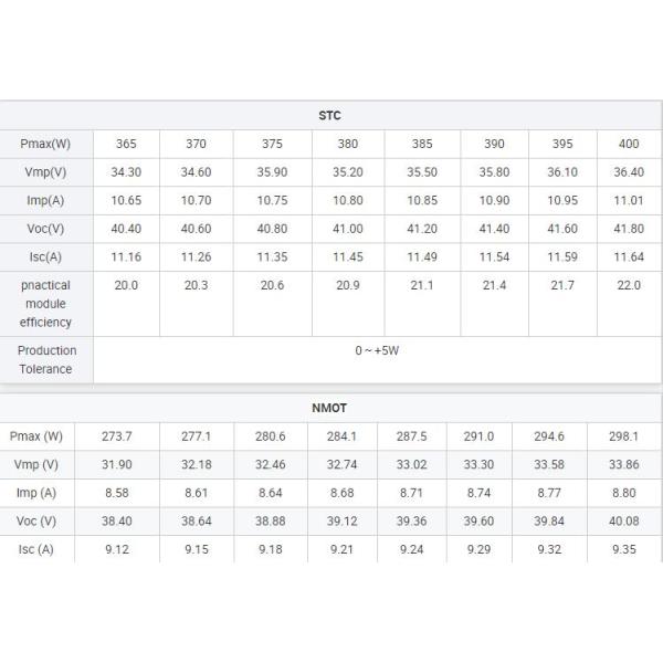 JINYUAN Solar Panels 356W 370W 375W 380W 385W 390W 395W 400W  For Solar Energy System
