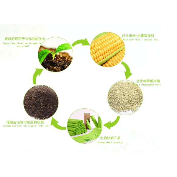 сумка кормы собаки домочадца майцены PLA PBAT 35×23cm Biodegradable