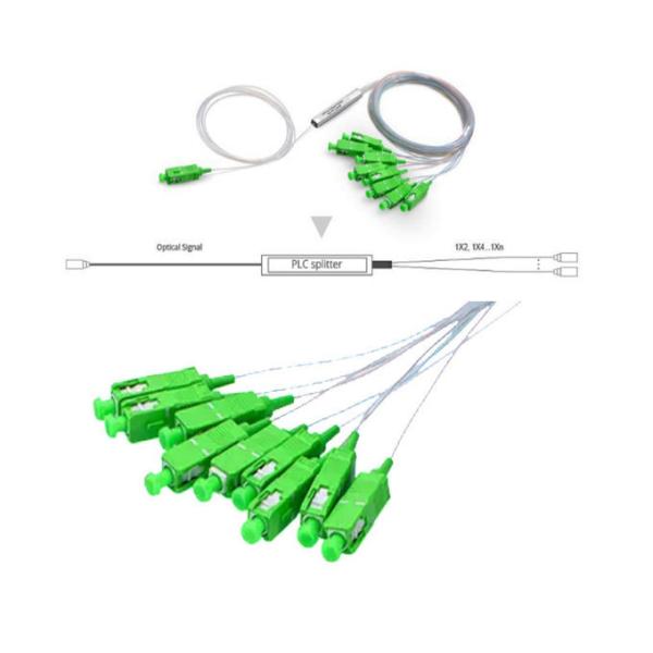 1X16 0.9mm Mini Blockless Fiber Optic Splitter Steel tube