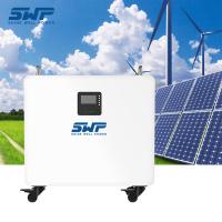 Sistema de armazenamento de energia da bateria de lítio de 40V-58,4V 2-4 horas Tempo de carga
