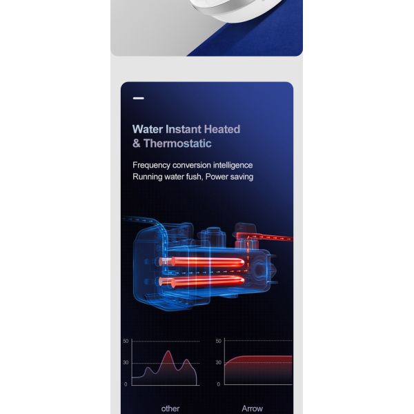 ARROW Modern Smart Toilet with Siphon Flushing Heated Seat and Nozzle Self-cleaning Intelligent Bidet Toilet