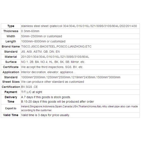 201 321 410 4x8 Stainless Steel Plate Sheet Mirror Finished Black Color