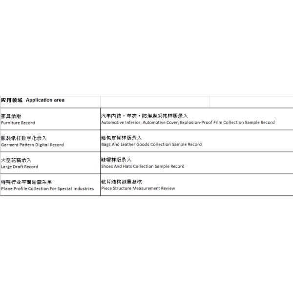 Ais Wide Scan Recording System 5 Seconds Recording