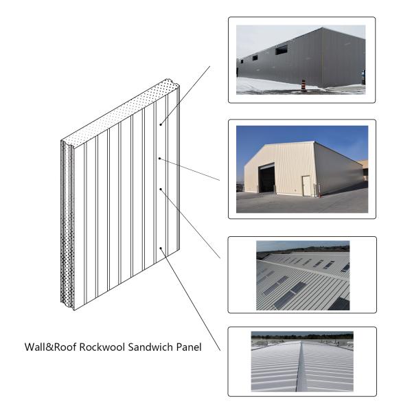 Des vis de forage en acier inoxydable parfaites pour le panneau sandwich en laine de roche