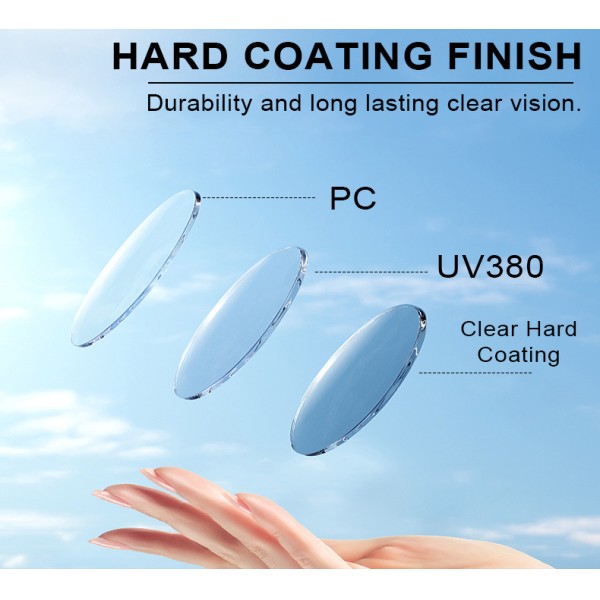 Rubber Goggles Industrial Prescription Protective Eye Wear PC Polycarbonate Hot-selling Wrap Around Eye Protection Big View Goggles CE Ansi Z87.1 Fashion Anti Fog Working Dark Clear Safety Glasses