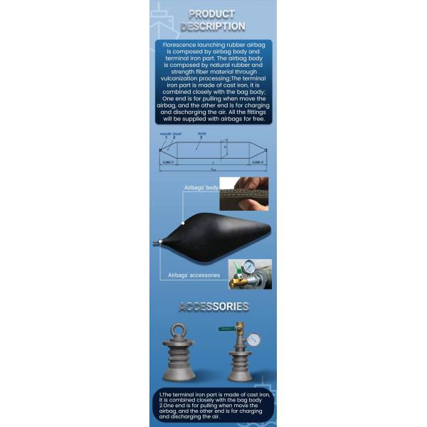 Acessórios para barcos Abastecimentos marítimos Airbags Navios Balões industriais