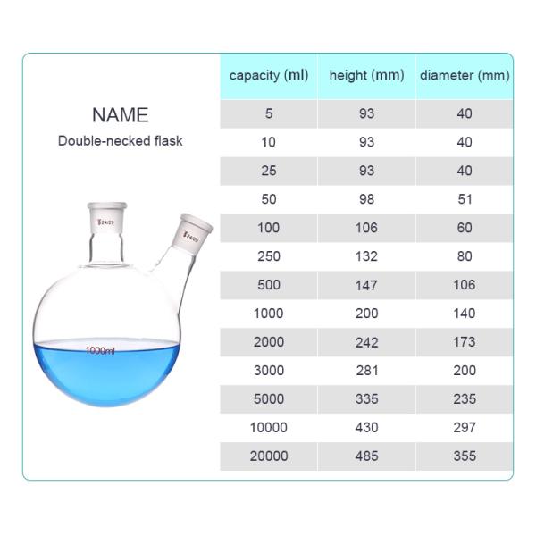 FLASK 5-20000ml Heat Resistant Graduated Single-mouth Clear Glass Laboratory Glassware