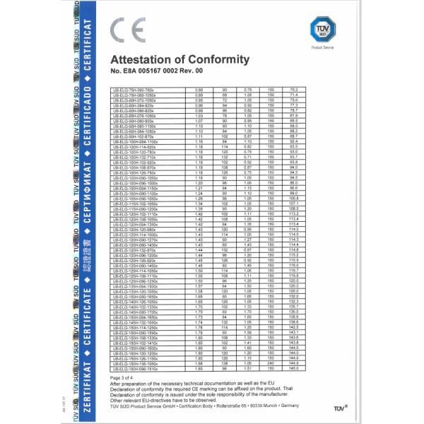 Shenzhen Ubero Technology Ltd.