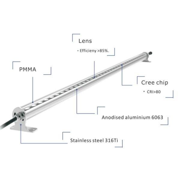 Diagram for ip68 led underwater linear lights Цвет света 24ВДК 24В шайбы стены СИД ИП68 линейный подводный Моно РГБ РГБВ