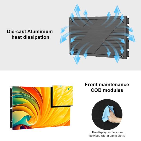 Affichage LED à petite hauteur intérieure 3840Hz-7680Hz P1.25