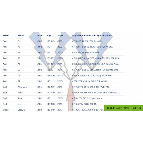 BOSCH GENUINE FUEL INJECTOR 0445110369 0445110646 0445110368 0445110647 FOR AUDI SEAT SKODA VW 03L130277J 03L130855CX