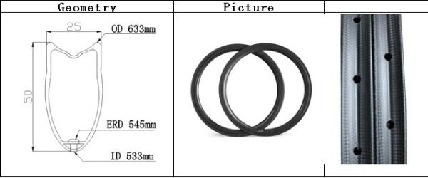 2014 Newest road bicycle carbon rims 25mm wide 50mm carbon tubular rims, road carbon 50mm