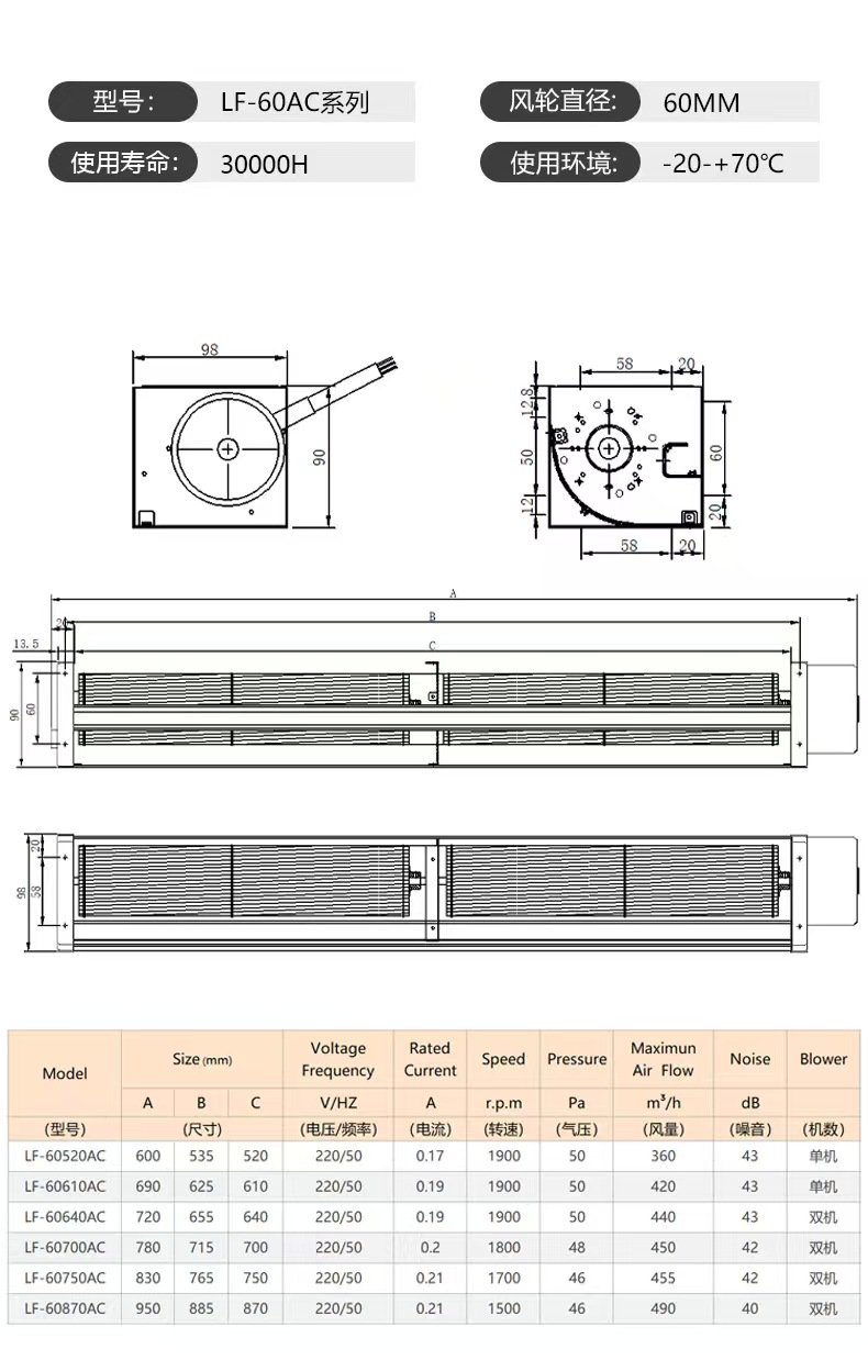 HY-60AC Series 5 High-Volume Silent Cross-Flow Fan 220V AC Aluminum Alloy 1 Year Warranty for Air Curtain Industrial