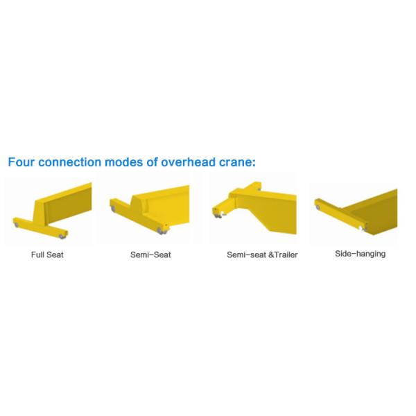 Iso Certification Overhead Travelling Roof Eot Crane Single Girder 3 Phase 30m