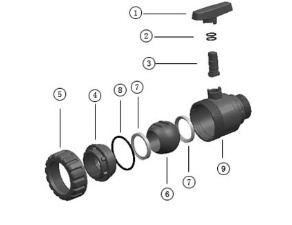 Настраиваемый клапан односоединения для популярного мужского и женского пластика идеальный выбор