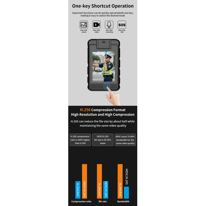 Factory OEM/ODM 4G Body Worn Camera 2K HD Video 48MP Photo IP68 Waterproof 2.4 LCD Screen IR Night Vision Security Body Camera