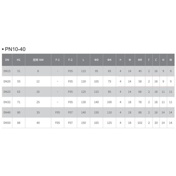 Straight Through Type Control Ball Valve with Electric Actuator and Flange Connection