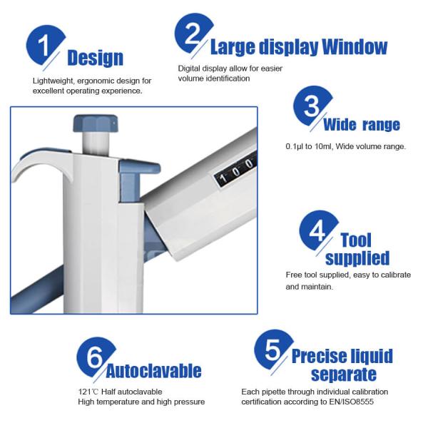 ISO8655-2 Пипеты Общее лабораторное оборудование