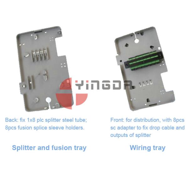 Прямо через размер портов 295 * 202 * 81мм коробки замка для канатов 6 волокна