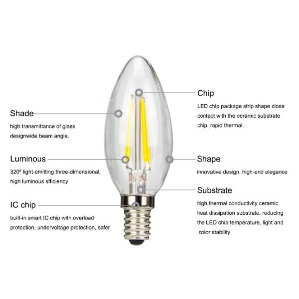 крытые промышленные света нити 2700k/стиль нити привели цвет желтого света шарика