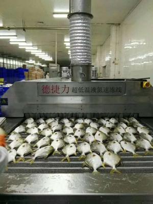 Congelador industrial negativo 70kw 800kg/H de Adeep da temperatura ultra baixa de congelador de explosão 86c