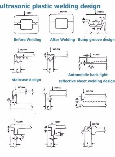 High Precision Ultrasonic Welding Machine With Adjustable Frequency And Power