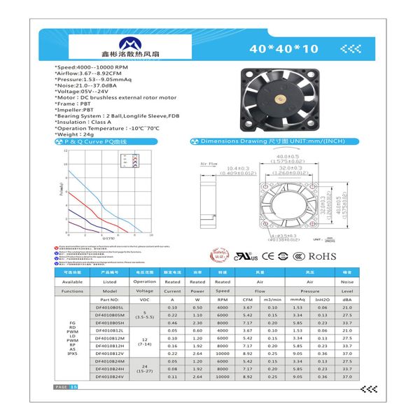 4010 Dc Cooling Fans Blower Purifier Ventilator Wall-mounted Duct Exhaust Fan for Beauty Equipment Restaurant Centrifugal Fan