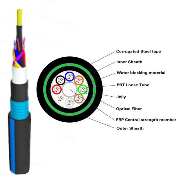 G657 Direct Burial Fiber Optic Cable 12 Core Single Mode Corrosion Resistant