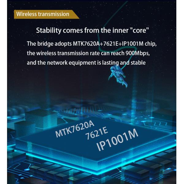 Долгосрочный 5km на открытом воздухе мост MTK7620A+7621E+IP1001M Wifi