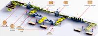 equipo de fabricación de madera de la plataforma de la máquina de madera de la plataforma de 100m m a de 500m m