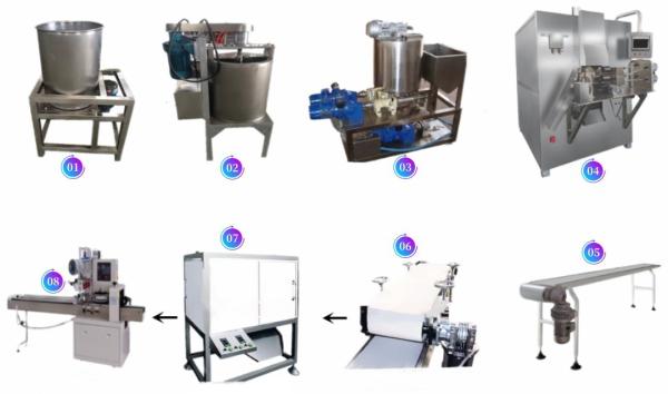 PD50 Linha de produção de rolos de ovos de biscoito de wafer Máquina Linha de processamento de biscoito de wafer Equipamento de fabricação de máquinas de biscoito de wafer
