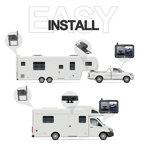 IP69K Waterproof RV Rear View Camera Wireless Signal System With 2 Cameras