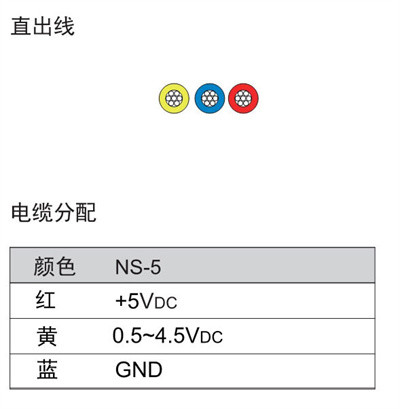 NS-5 Series High Temp Pressure Sensor 0.5VDC To 4.5VDC Micro Pressure Switch