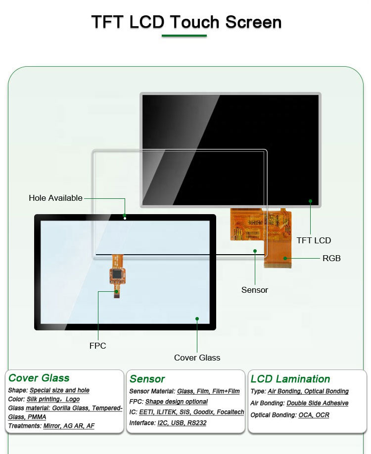8-битный LVDS Industrial 350 Яркость TFT дисплей 10,1 дюйма 1280x800 пикселей EK79202
