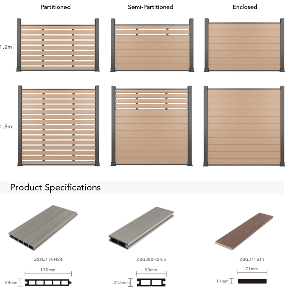High Density Outdoor WPC Decking Flooring Recyclable 30mm 25mm 20mm