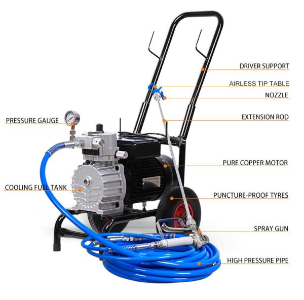 OEM 220vac Roof Spray Painting Equipment Latex Waterborne Color Paint Sprayer Device