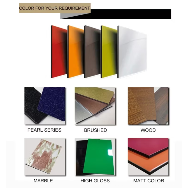 Revolutionize Exterior Wall Design With Discover The Dual Benefits Of A2 Certified Aluminum 3D Panels Balancing A2  Level Fire Resistance And Eye Catching 3D Patterns