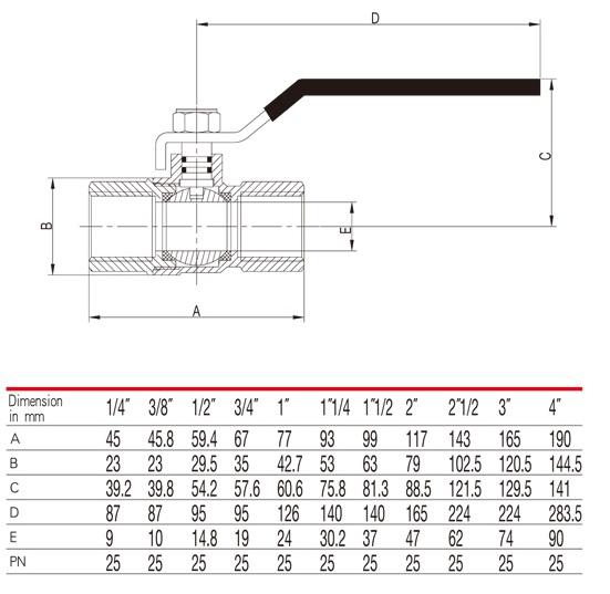 F1 4 Brass Plumbing Valves Mini Size PN16 Max Pressure Fluid Resistance
