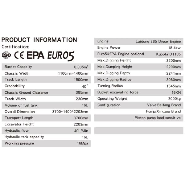 KV25 Diesel Mini Excavator 18.4kw Engine Power